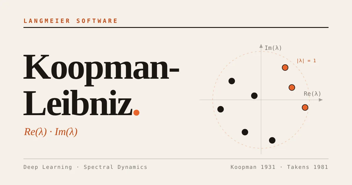 titelbild-koopman-leibniz_ml.png